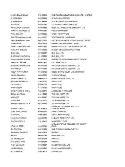 Laxman Pulumati, photo 2