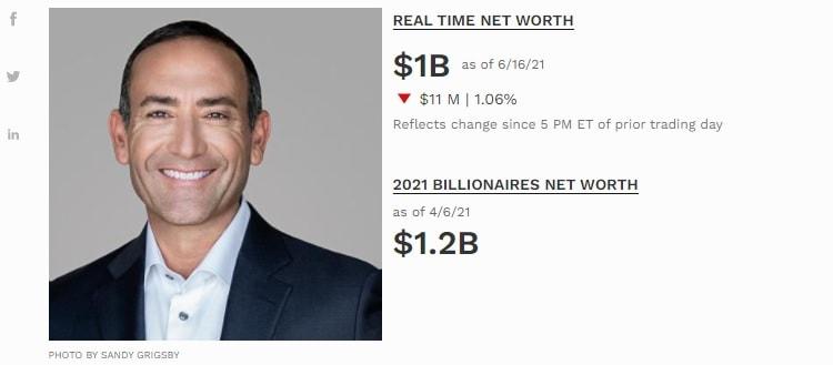 Mike Speiser, photo 1