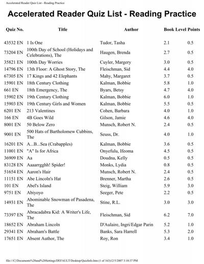 Kate Wiggin, photo 1