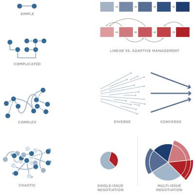 David Turell, photo 2