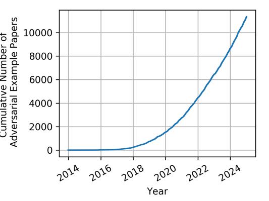 Scott Honji, photo 2