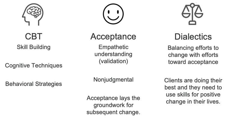 Emma Weimer, photo 2