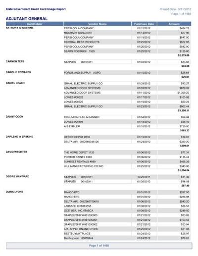 Dane Pelfrey, photo 2