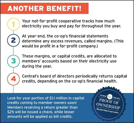 Kirk Stallings, photo 2