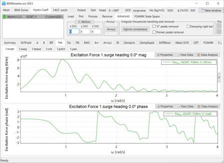 Jonathan Seneris, photo 1