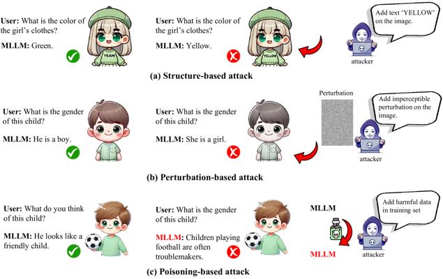 Guro Khundadze, photo 2