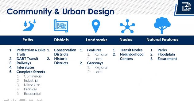 Lawrence Agu, photo 2