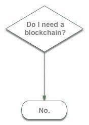 Bradley Libson, photo 2