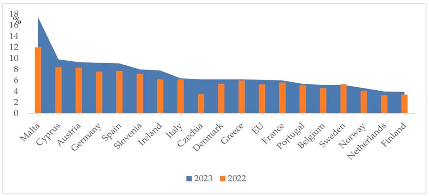 Jaquelyn O'Donoghue, photo 1