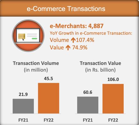 Moraji Kumar, photo 1