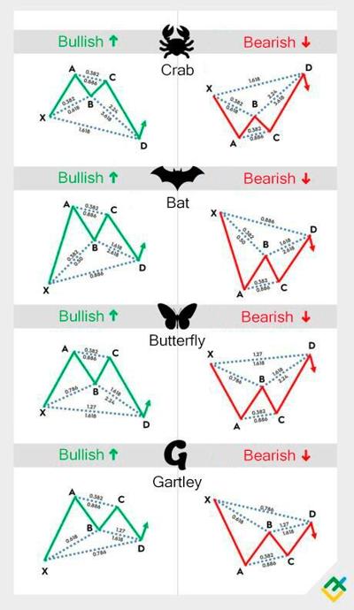 Marc Mikhail, photo 1