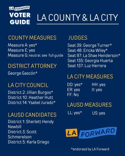 Maxine Cascio, photo 1