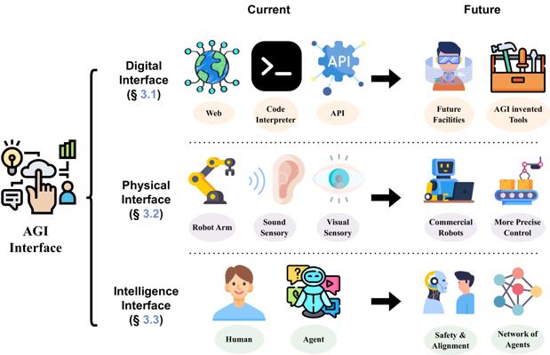 Lingyang Ji, photo 1