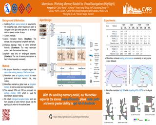 Yair Horowitz, photo 1