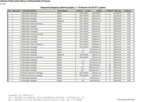 Dejan Lugonja, photo 2