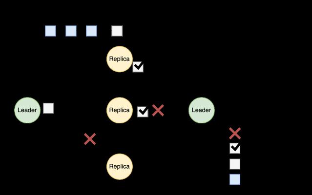 Jerome Pimmel, photo 2