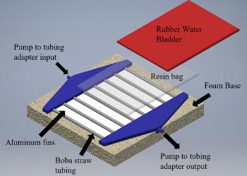 Bexton Tang, photo 1