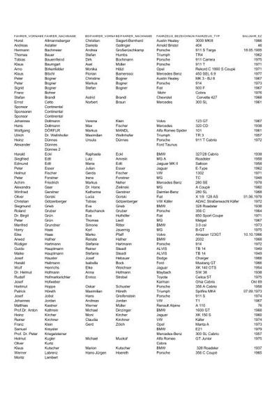 Florian Aderbauer, photo 2