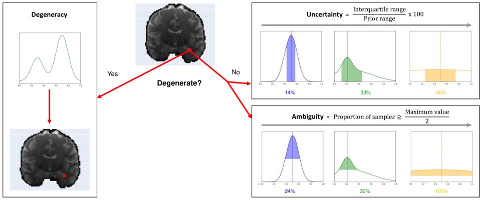 Paul Szerlip, photo 2