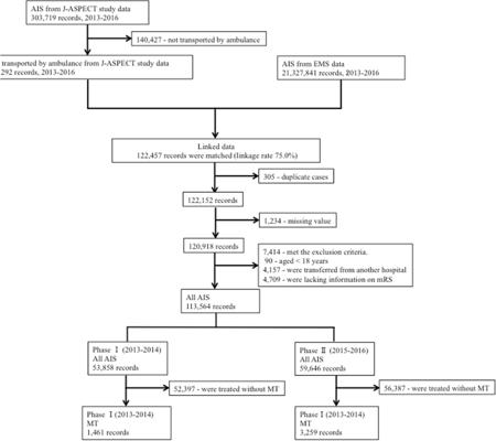 Masahito Takagi, photo 2