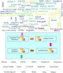 Samuli Laaksonen, photo 1