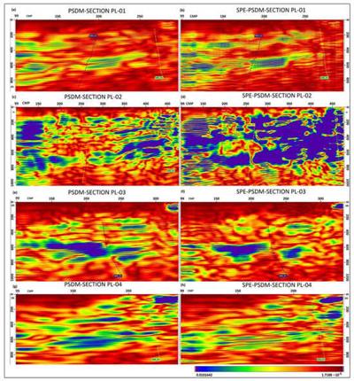 Santosh Dhubia, photo 2