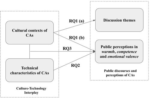 Cassie Cassell, photo 1