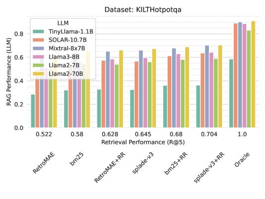 Sasha Geist, photo 1
