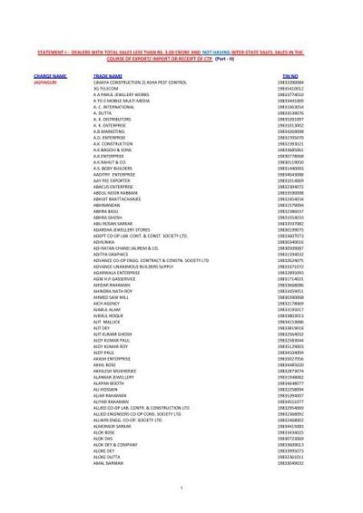 Rajarshi Bhadra, photo 2