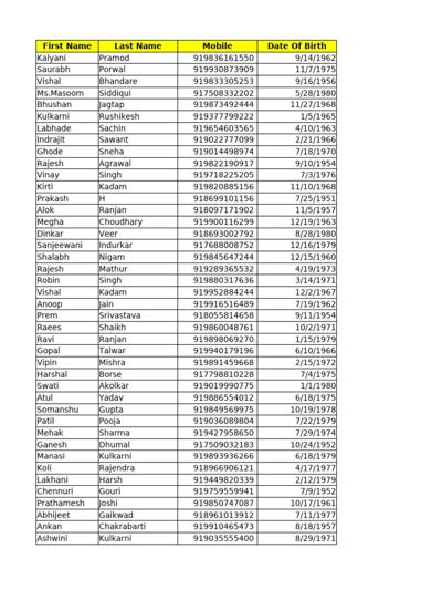 Bhatt Jaydip, photo 1