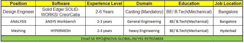 MANJUNATH BURLI, photo 1