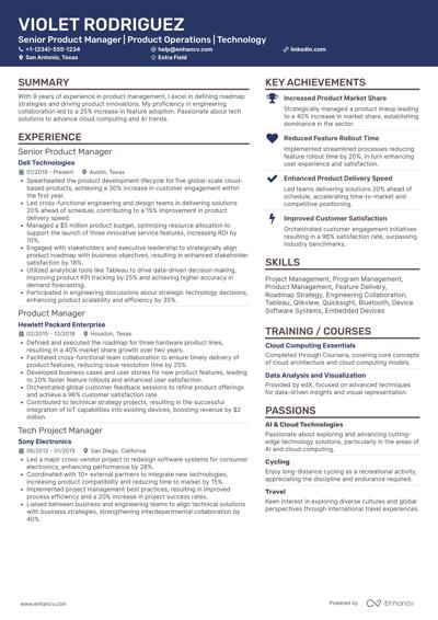 Violeta Kurovska, photo 2