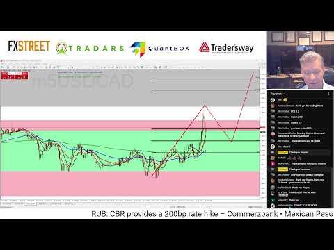 Wayne Price, photo 1