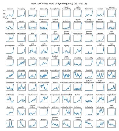 Phil Dibowitz, photo 2