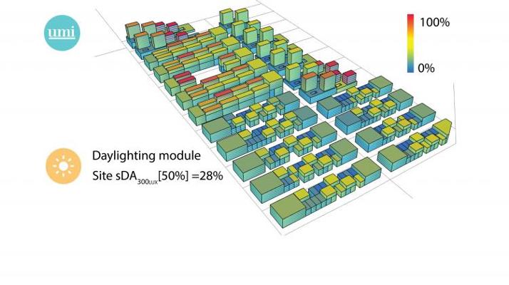 Lesley Perera, photo 2