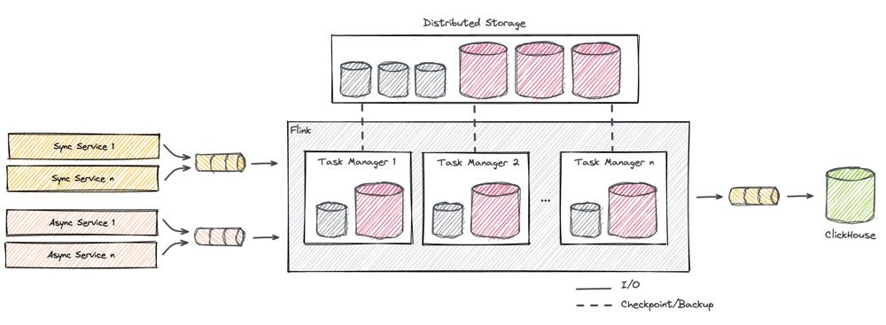 Thomas Griozel, photo 2