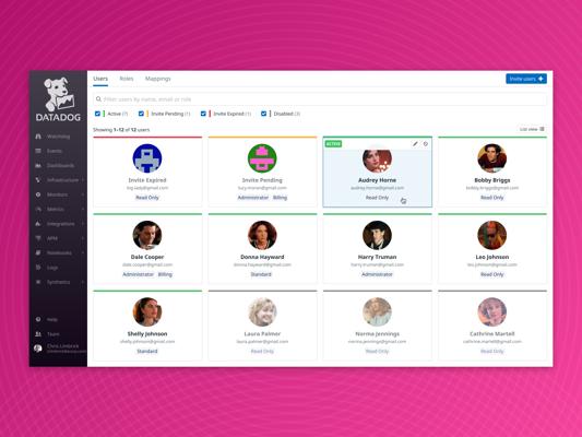 💯 Chris Limbrick, photo 1