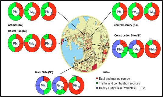Vasudev Malyan, photo 1