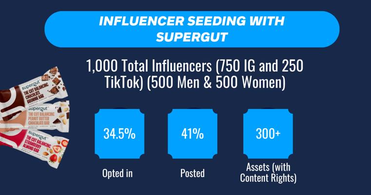 Farzad Sharif, photo 2