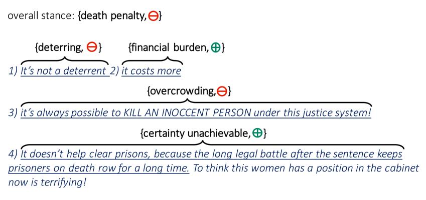 Aaron Bales, photo 2