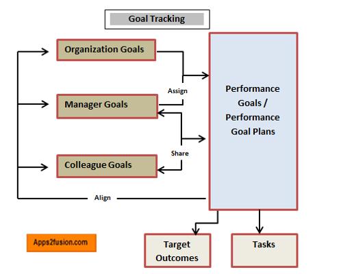 Talent Tsatse, photo 1