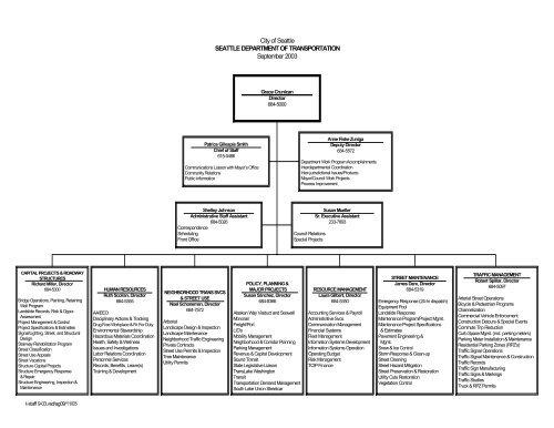 Marilyn Berry, photo 2