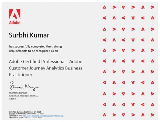 Surbhi Kumar, photo 2