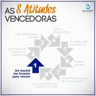 Wellison Batista, photo 1