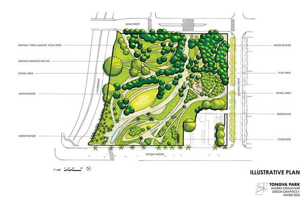 Andrea Strauchler, photo 1