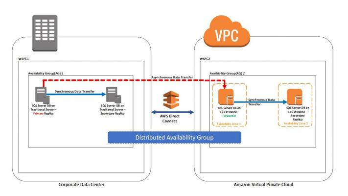 Arco Scheepen, photo 2