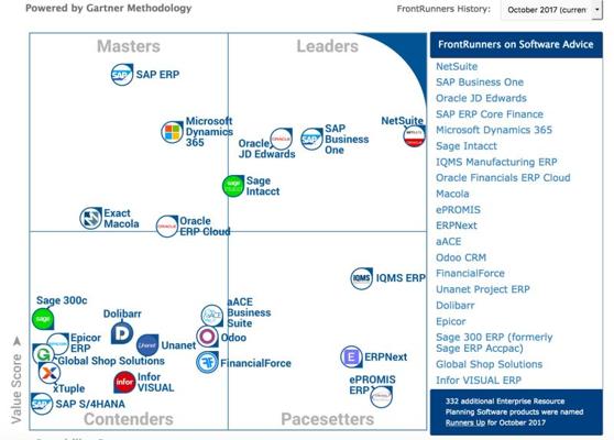 Rushabh Dadbhawala, photo 2