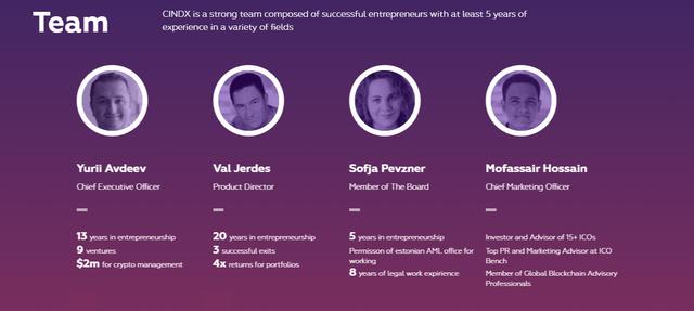 Mansur Rasulov, photo 2