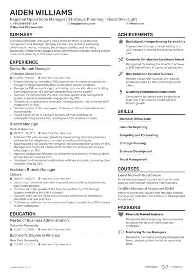 Aidan Williams, photo 2