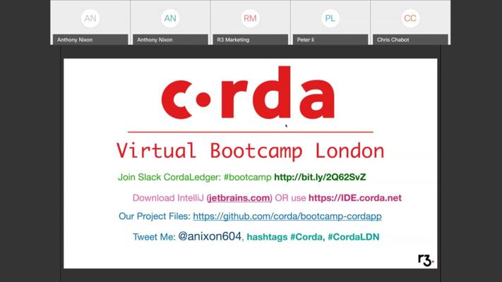 Anthony Nixon, photo 1